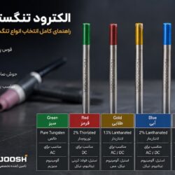 الکترود تنگستن چیست؟