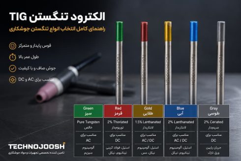 الکترود تنگستن چیست؟