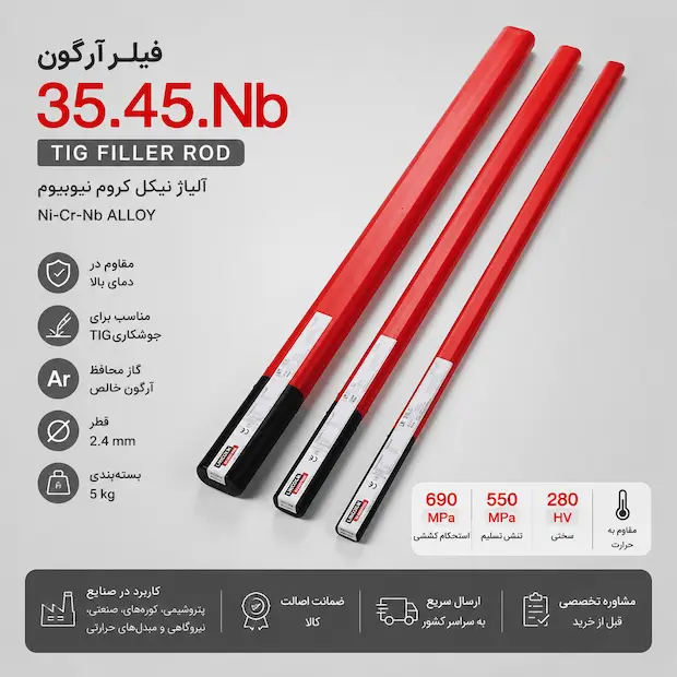 35.45.Nb فیلر 35.45.Nb