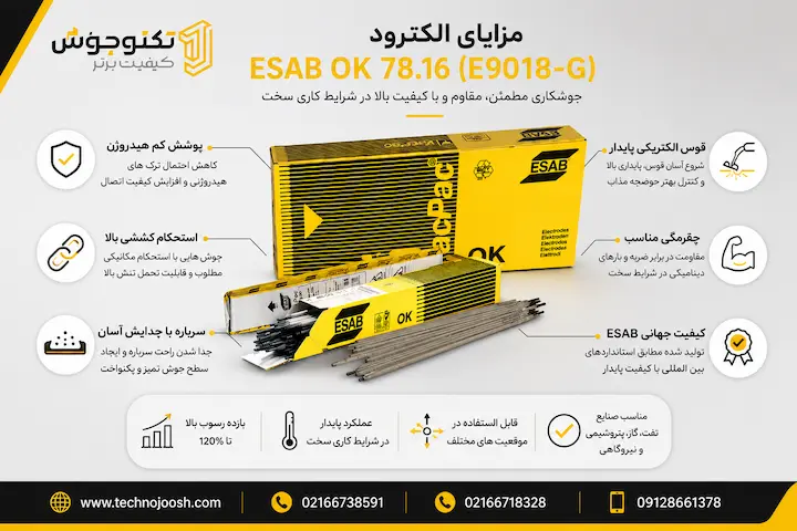 الکترود E9018-G ایساب مزایای الکترود ESAB OK 78.16