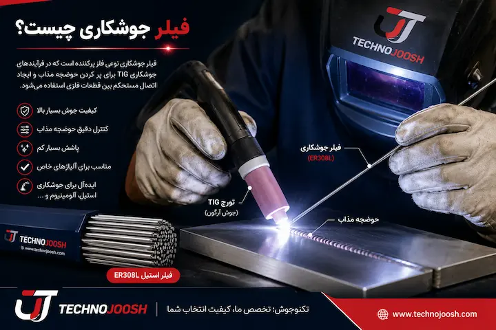 فیلر جوشکاری چیست