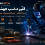 آمپر مناسب جوشکاری چقدر است