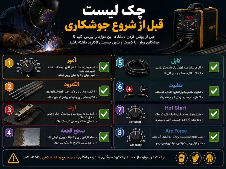 چک لیست نهایی