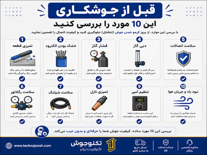 علت کرمو شدن جوش بلاگ قبل از جوشکاری این ۱۰ مورد را بررسی کنید