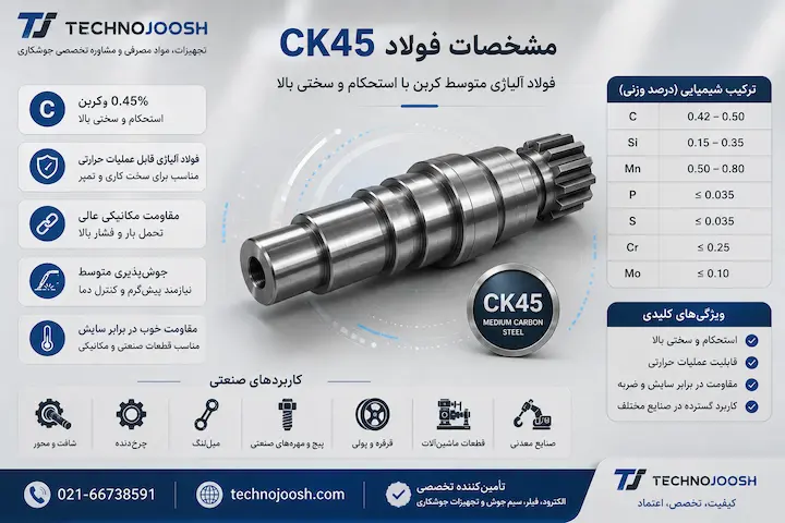 علت ایجاد ترک در جوشکاری فولاد CK45