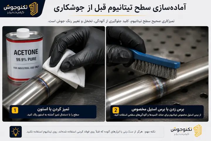 جوشکاری تیتانیوم چیست و روش های جوشکاری بلاگ تمیزکاری سطح تیتانیوم قبل از جوشکاری