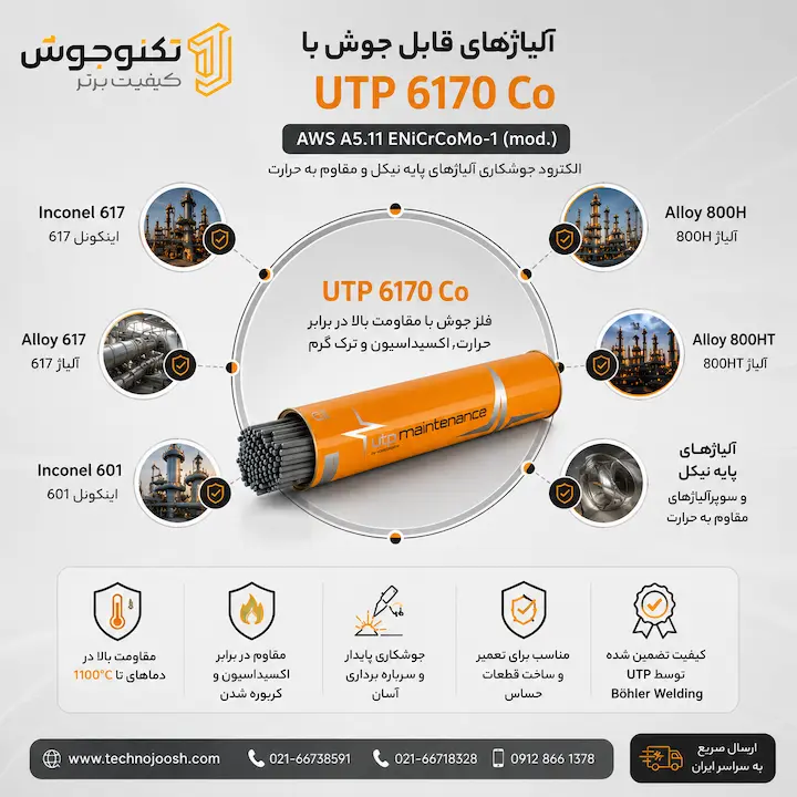 الکترود جوشکاری اینکونل 617 آلیاژهای قابل جوش با الکترود UTP 6170 Co پایه نیکل