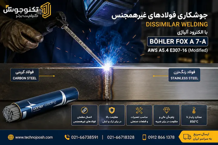 الکترود A7A بهلر | BÖHLER FOX A 7-A جوشکاری فولادهای غیرهمجنس با الکترود BÖHLER FOX A 7-A مطابق استاندارد AWS A5.4 E307-16