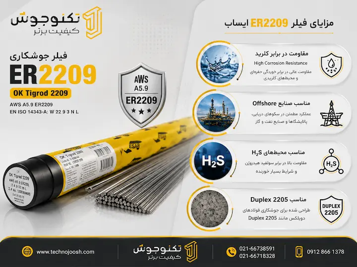 فیلر جوشکاری ER2209 ایساب مزایای فیلر ER2209 ایساب برای جوشکاری استیل دوبلکس