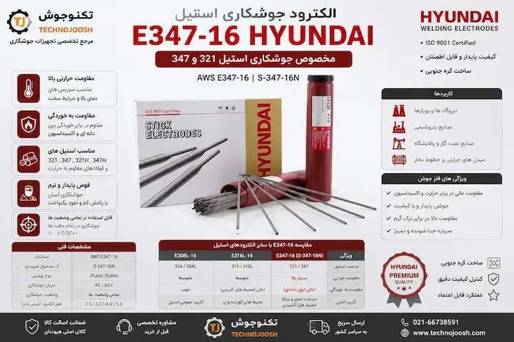 الکترود E347-16 هیوندای مخصوص جوشکاری استیل 321 و 347