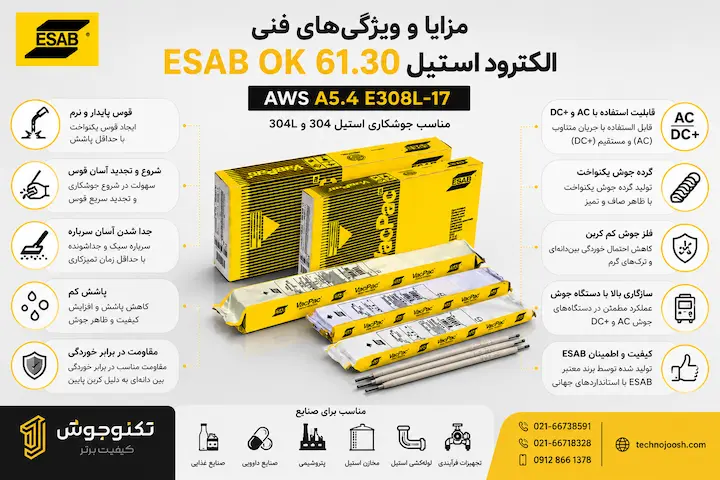 الکترود استیل 308L17 ایساب کد 61.30 مزایای الکترود استیل 308L-17 ایساب شامل قوس پایدار، سرباره جداشونده و مقاومت به خوردگی