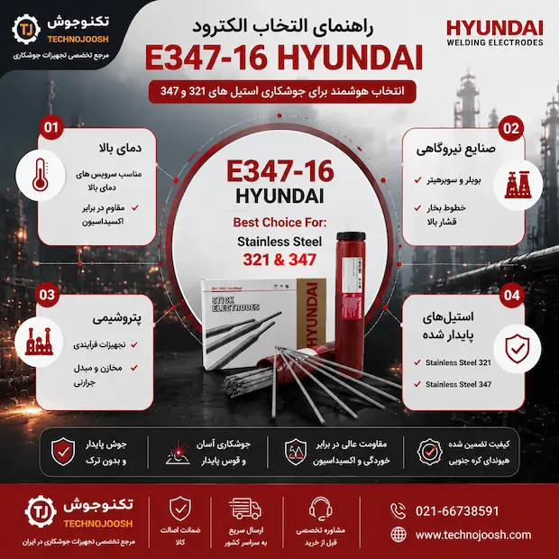 راهنمای انتخاب الکترود E347-16 هیوندای