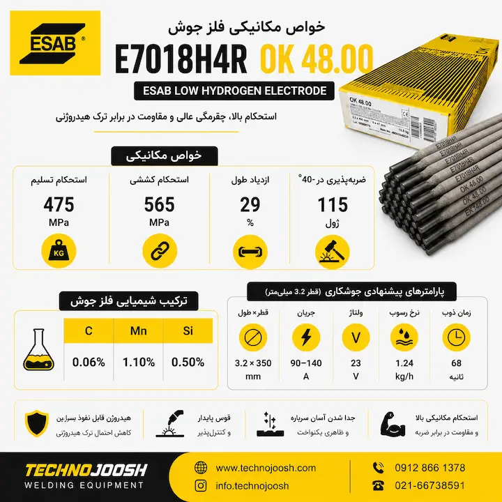 الکترود E7018H4R ایساب خواص مکانیکی فلز جوش