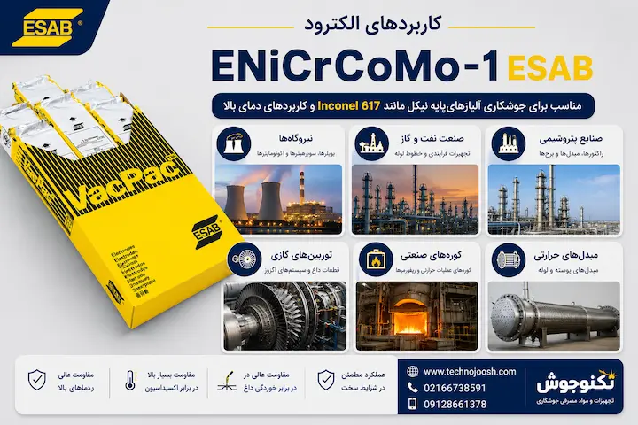کاربردهای الکترود ENiCrCoMo-1