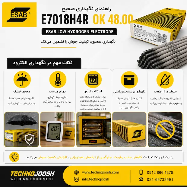 الکترود E7018H4R ایساب راهنمای نگهداری صحیح الکترود