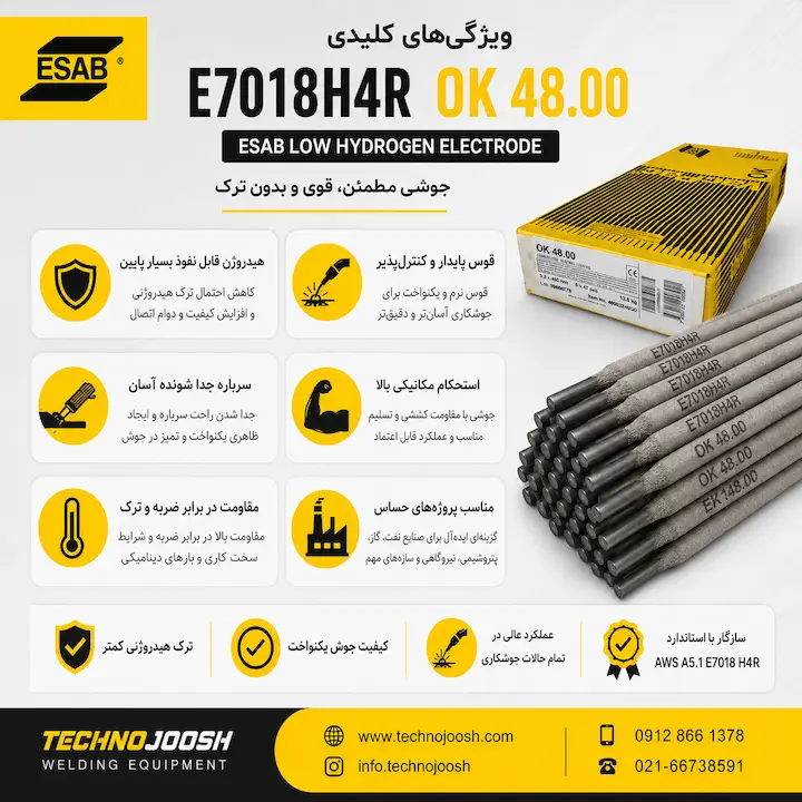 الکترود E7018H4R ایساب مزایای استفاده از E7018H4R ایساب