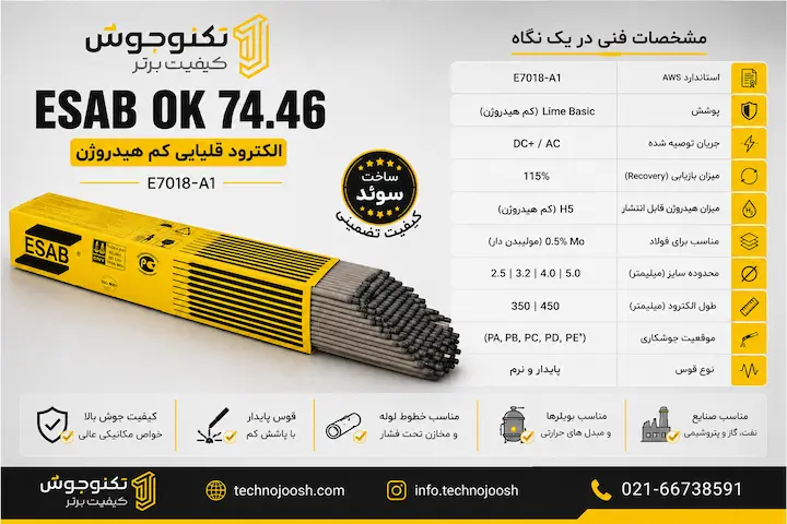 مشخصات فنی الکترود ESAB OK 74.46