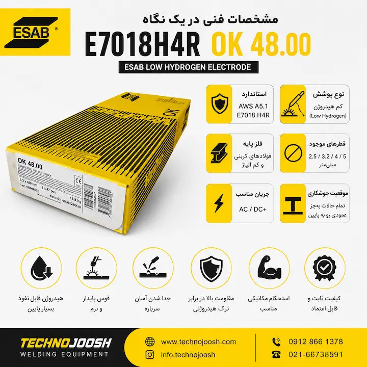 الکترود E7018H4R ایساب مشخصات فنی در یک نگاه