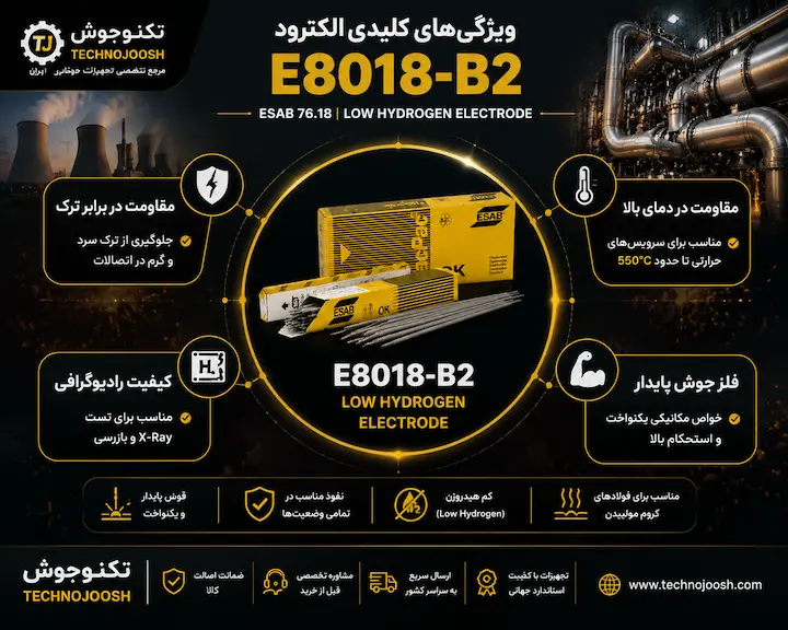 چه زمانی E8018-B2 انتخاب درست است؟