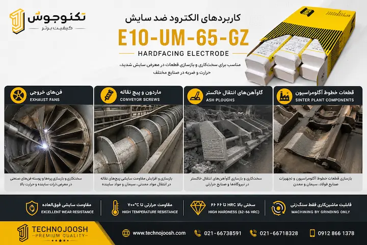 الکترود E10-UM-65-GZ کاربرد الکترود E10-UM-65-GZ در بازسازی ماردون، فن صنعتی و قطعات ضد سایش