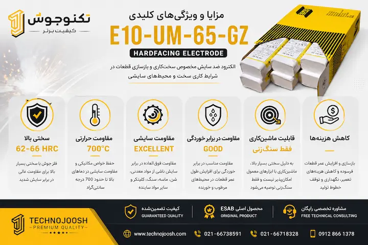 الکترود E10-UM-65-GZ مزایای الکترود ضد سایش E10-UM-65-GZ با سختی 66 HRC و مقاومت حرارتی بالا