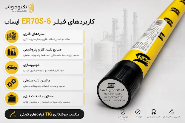 کاربردهای فیلر ER70S-6 ایساب در صنایع نفت، گاز و سازه‌های فلزی