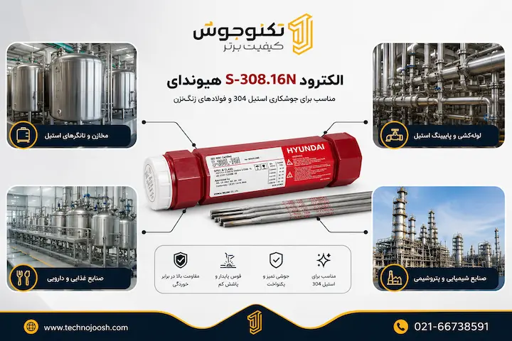 الکترود S-308.16N کاربردهای الکترود استیل S-308.16N هیوندای در صنایع غذایی، شیمیایی و پتروشیمی
