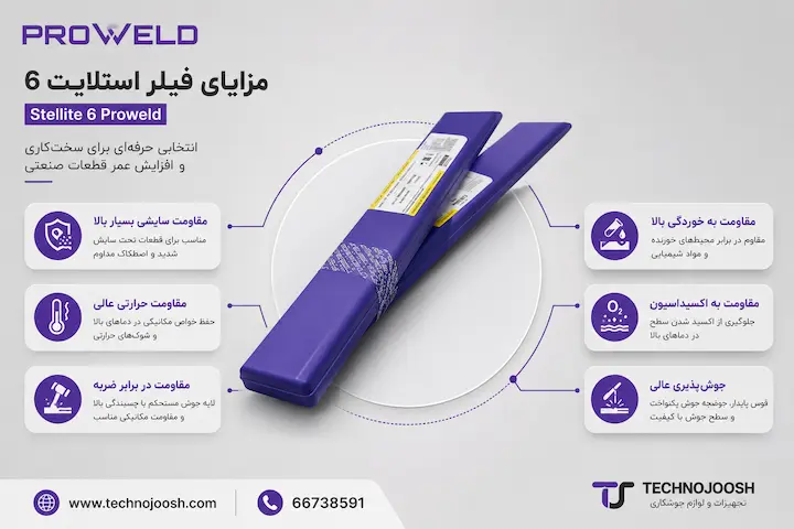 مزایایی Stellite 6 Proweld