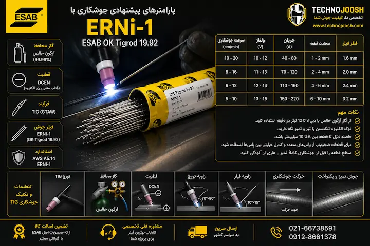 نکات مهم هنگام جوشکاری با فیلر ERNi-1