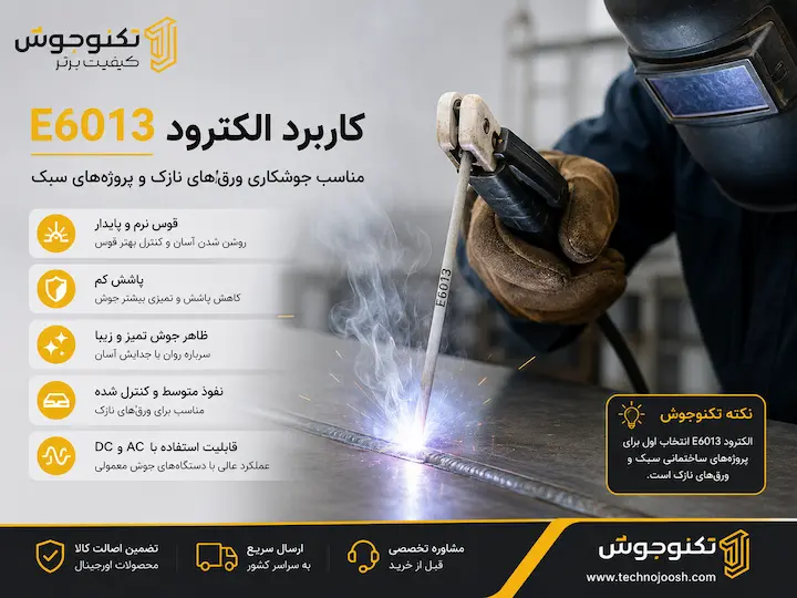الکترود 6013 بهتر است یا 7018 ؟ بلاگ کاربرد الکترود E6013 در جوشکاری ورق نازک