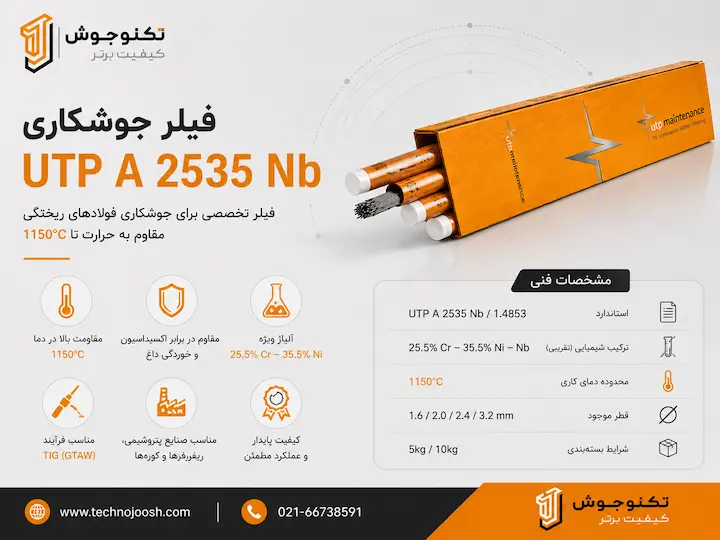 مشخصات فنی فیلر جوشکاری UTP A 2535 Nb مقاوم به حرارت