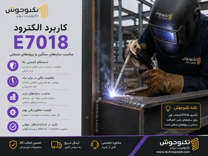 الکترود 6013 بهتر است یا 7018 ؟ بلاگ کاربرد الکترود E7018 در سازههای فلزی