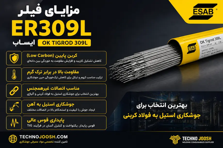فیلر جوشکاری ER 309L ایساب مزایای فیلر استیل ER309L ایساب