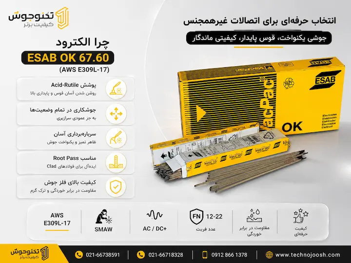 مزایای الکترود استیل ESAB OK 67.60 E309L-17