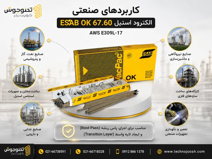 کاربردهای الکترود استیل ESAB OK 67.60 در صنایع مختلف