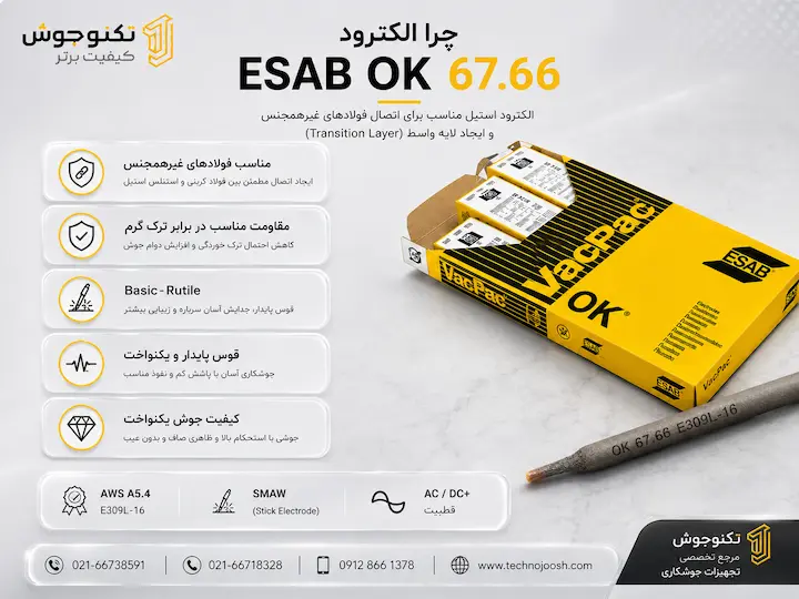 الکترود استیل ESAB OK 67.66 (E309L-16) مزایای الکترود استیل ESAB OK 67.66 E309L-16