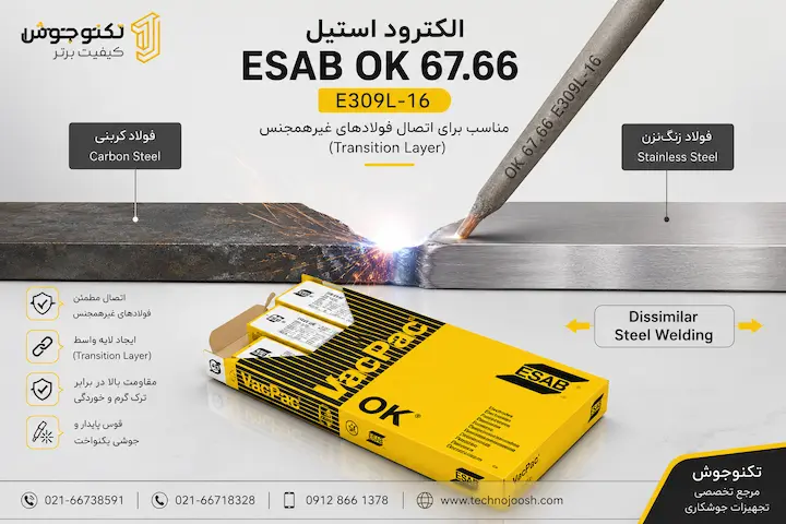 الکترود استیل ESAB OK 67.66 (E309L-16) الکترود استیل ESAB OK 67.66 برای اتصال فولادهای غیرهمجنس
