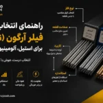 فیلر آرگون TIG