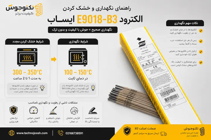 الکترود E9018-B3 ایساب راهنمای نگهداری 9018b3
