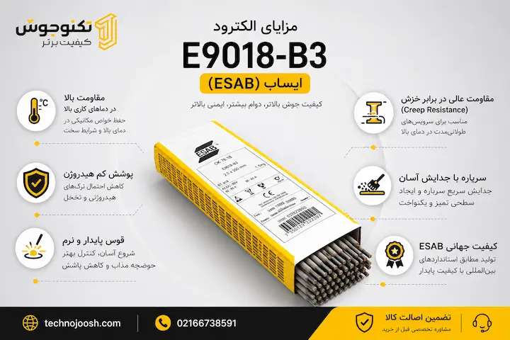 الکترود E9018-B3 ایساب مزایای E9018-B3