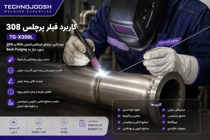 کاربرد فیلر پرچلس 308 در جوشکاری لوله استیل 304