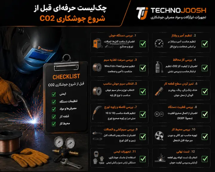 چک‌لیست حرفه‌ای قبل از شروع جوشکاری CO2