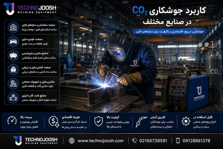 کاربرد جوشکاری CO2 در صنایع مختلف